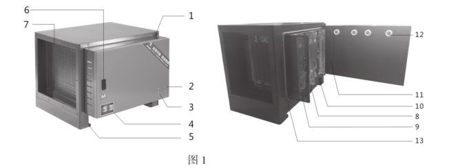 产品部件1