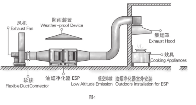 安装图示4